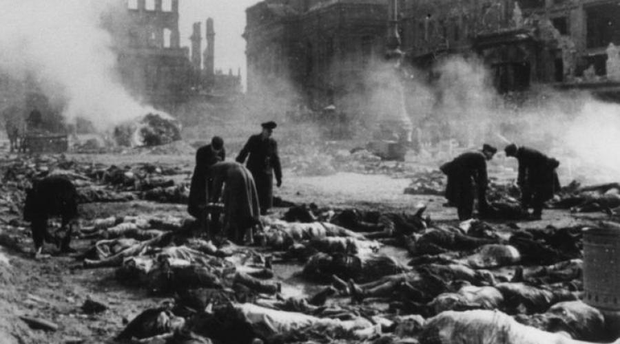 Statystyki zmarłych  Które narody ZSRR poniosły najcięższe straty w Wielkiej Wojnie Ojczyźnianej.  Straty z konfliktu międzynarodowego