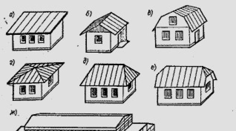 اشکال مدرن سقف خانه ها.  انواع سقف - چگونه یک طرح قابل اعتماد و اقتصادی انتخاب کنیم؟  مشخصات کلی مصالح سقف