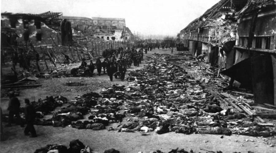 Gulag: a verdade sobre os campos de Stalin.  o que esperava o povo soviético.  Fatos históricos monstruosos sobre campos de concentração
