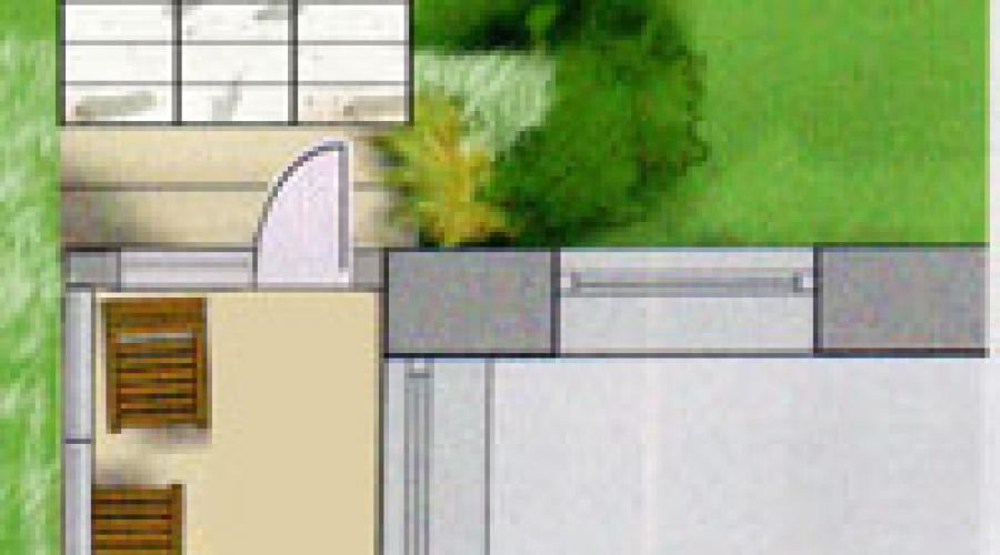 Dimensions optimales de la véranda d'une maison de campagne.  Terrasse d'été pour la maison - comment concevoir un bâtiment rapidement et facilement.  Caractéristiques de conception et de construction