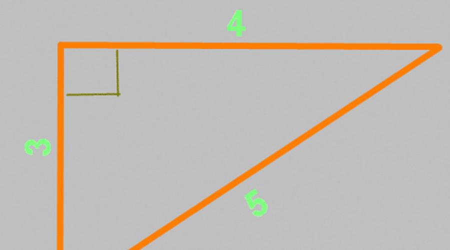 Paano markahan ang pundasyon.  Lifehack ng konstruksiyon.  Do-it-yourself rope square Gawang bahay na 90 degree square mula sa isang profile