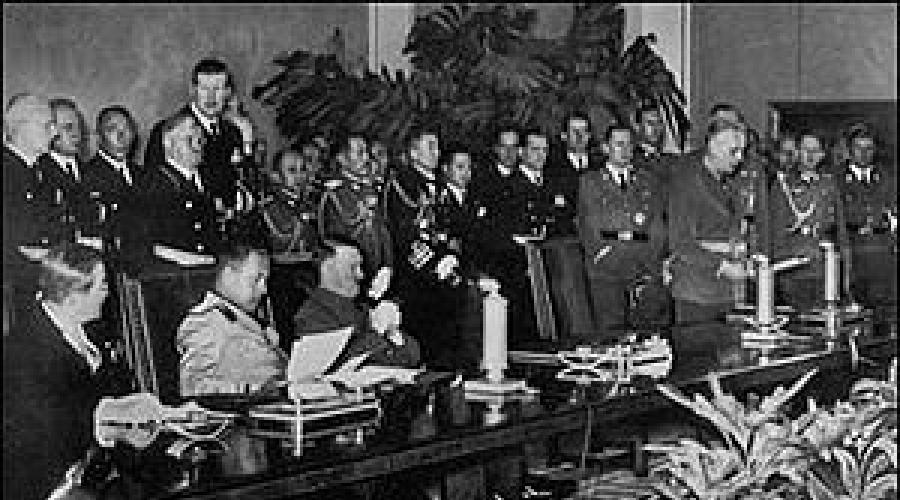 O Pacto Tripartite e a posição da URSS