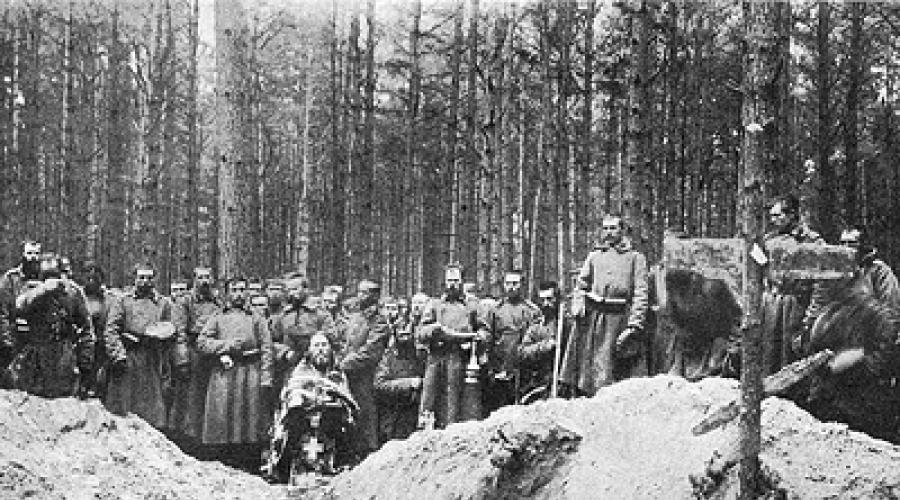 Duchowieństwo wojskowe Imperium Rosyjskiego.  Księża wojskowi w armii rosyjskiej