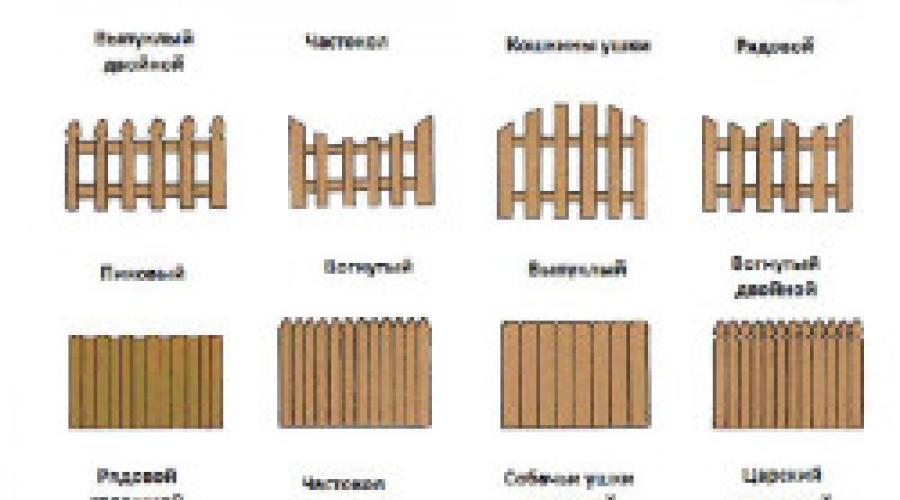Самостоятельно делаем ограждение из штакетника. Как сделать деревянный забор из штакетника своими руками Как построить забор штакетника своими руками