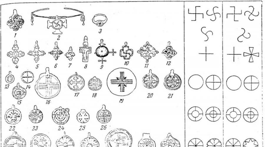 Защитные символы предков: славянские обереги и их значение. Самые сильные обереги древних славян