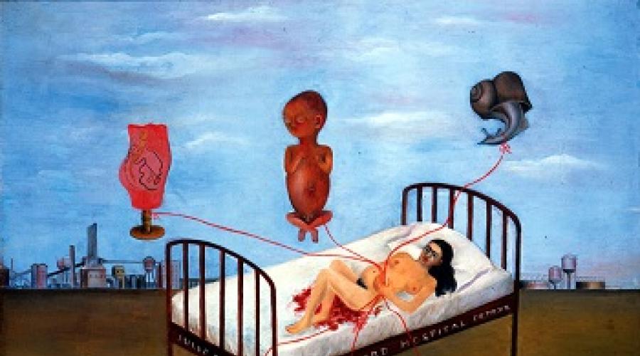 Ljubavna priča u slikama: Frida Kahlo i Diego Rivera.  Frida Kahlo i Diego Rivera: ljubavna priča i obiteljske fotografije velikih umjetnika 20. stoljeća Povijest Fride i Diega