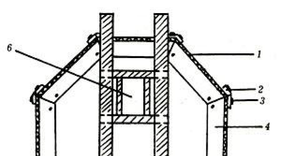 Construction of a cellar for storing vegetables.  How to make a cellar with your own hands in the country: types and proper design.  Semi-buried cellar made of bricks or blocks