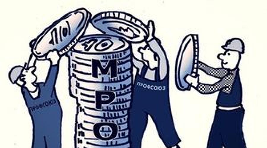 Whether the regional coefficient is included in the minimum wage or not.  Mrot: the constitutional court of the Russian Federation decided to charge regional coefficients and allowances.  How is the regional minimum wage coefficient calculated?