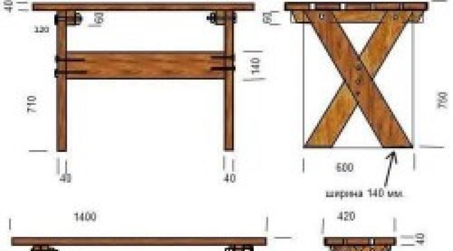 Как сколотить стол. Как изготовить стол из дерева — специфика материала и приемы работы с ним. Как сделать деревянный стол самостоятельно