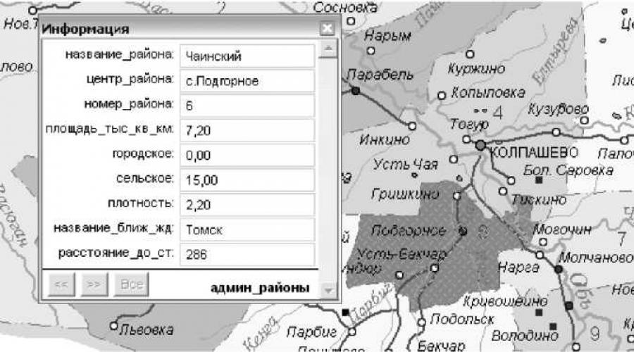 История цифровой картографии. Электронная картография и электронно-картографические системы. 