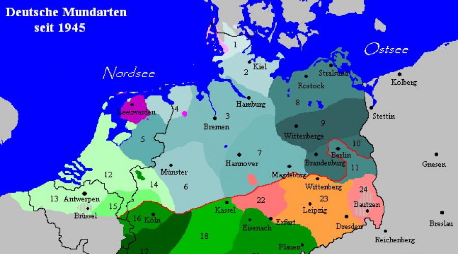  Диалекты в немецком языке