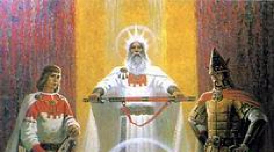 Predictions of the prophets about the rulers and the future of Russia.  The best prophecies about the new leader of Russia